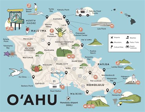 most affordable area in oahu hi